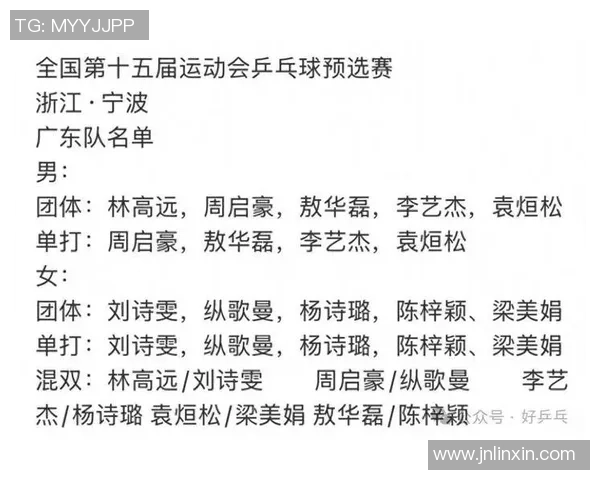广州乒乓球队在世界杯预选赛中的实力展现与未来发展潜力分析