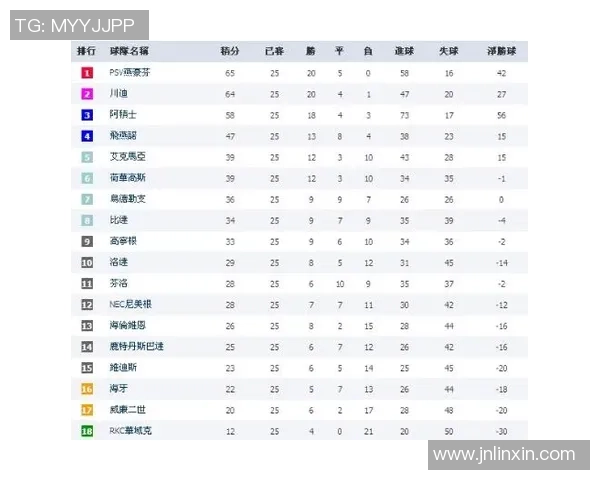 上海篮球队强势领跑锦标赛积分榜总分达51分展现冠军实力