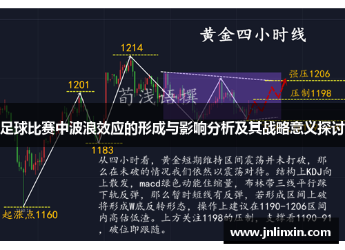 足球比赛中波浪效应的形成与影响分析及其战略意义探讨